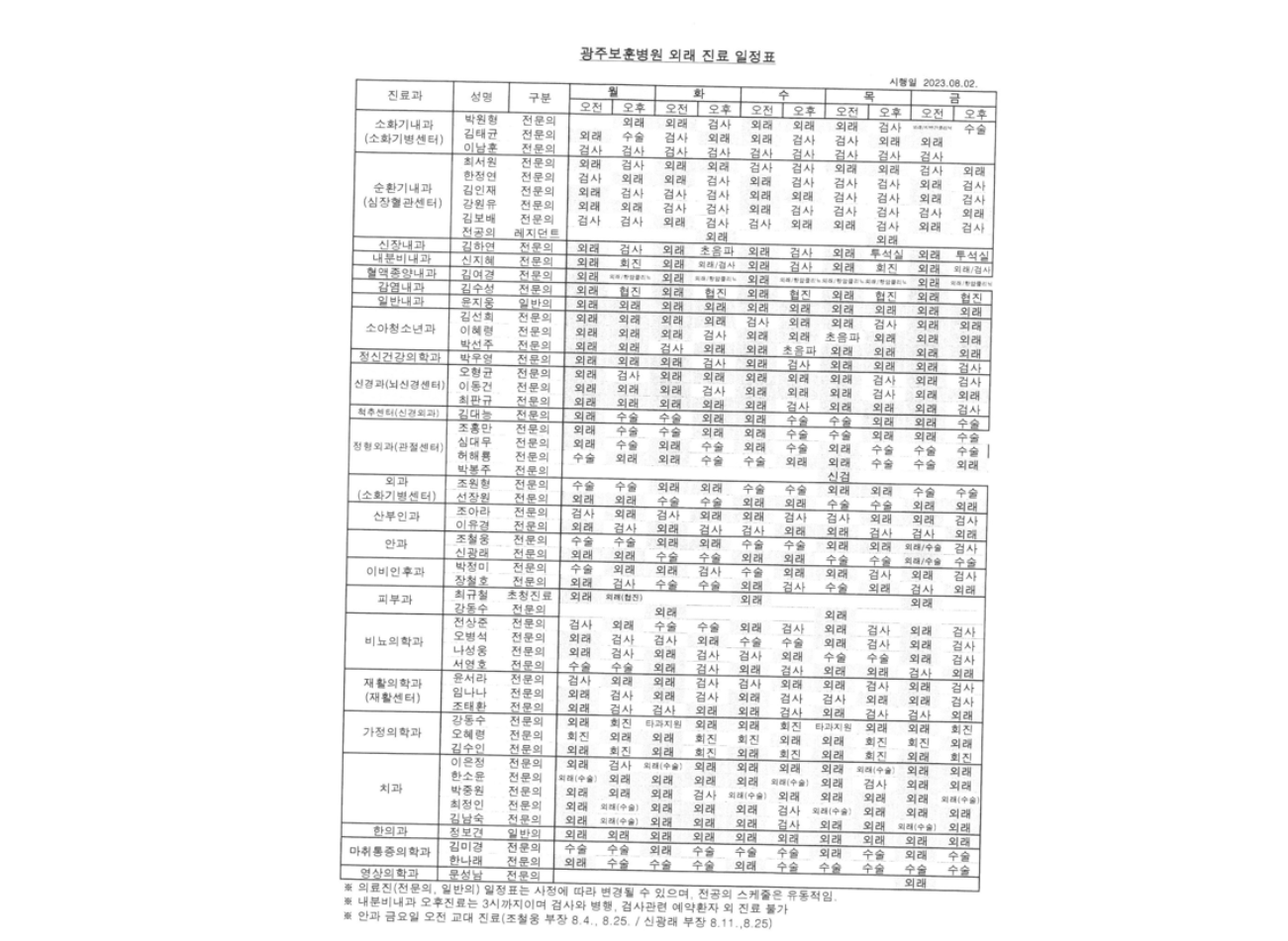 5a0449588f9dc39e131ec315a7fc4f05_1692166546_1862.png